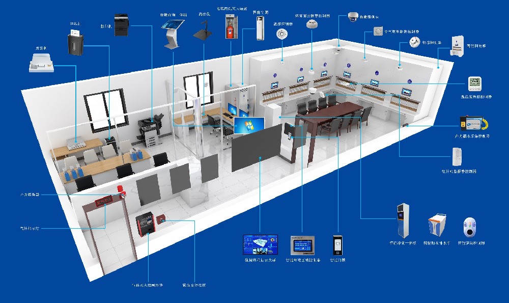 AI 让传统档案库房从: 被动监控 → 主动预警 → 智能调控 → 自动处置 实现安全、高效、节能、可追溯的真正智慧化保管。「虎恒智能」 AI 让传统档案库房从: 被动监控 → 主动预警 → 智能调控 → 自动处置 实现安全、高效、节能、可追溯的真正智慧化保管。「虎恒智能」
