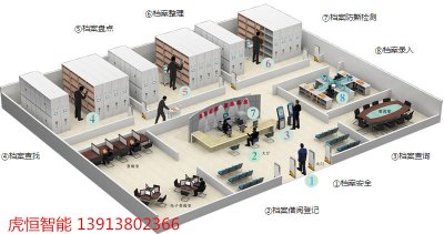 智慧档案室建设  ——功能     「虎恒智能」