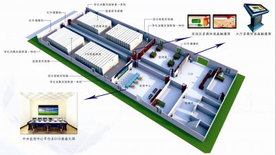 档案室温湿度要求「虎恒智能」
