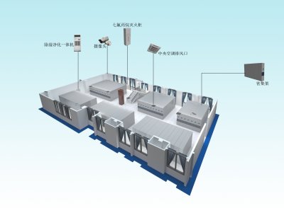 智慧档案库房的建设背景！「虎恒智能」