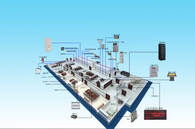 智慧档案库房整体规划建设要求！「虎恒智能」