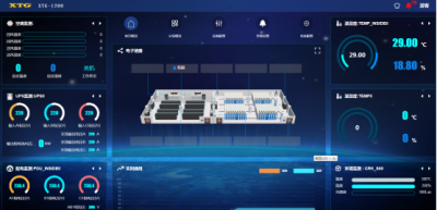 虎恒智能档案库房监管控一体化系统介绍！「虎