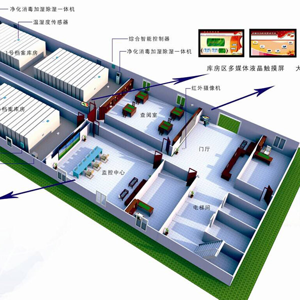 档案库房一体化