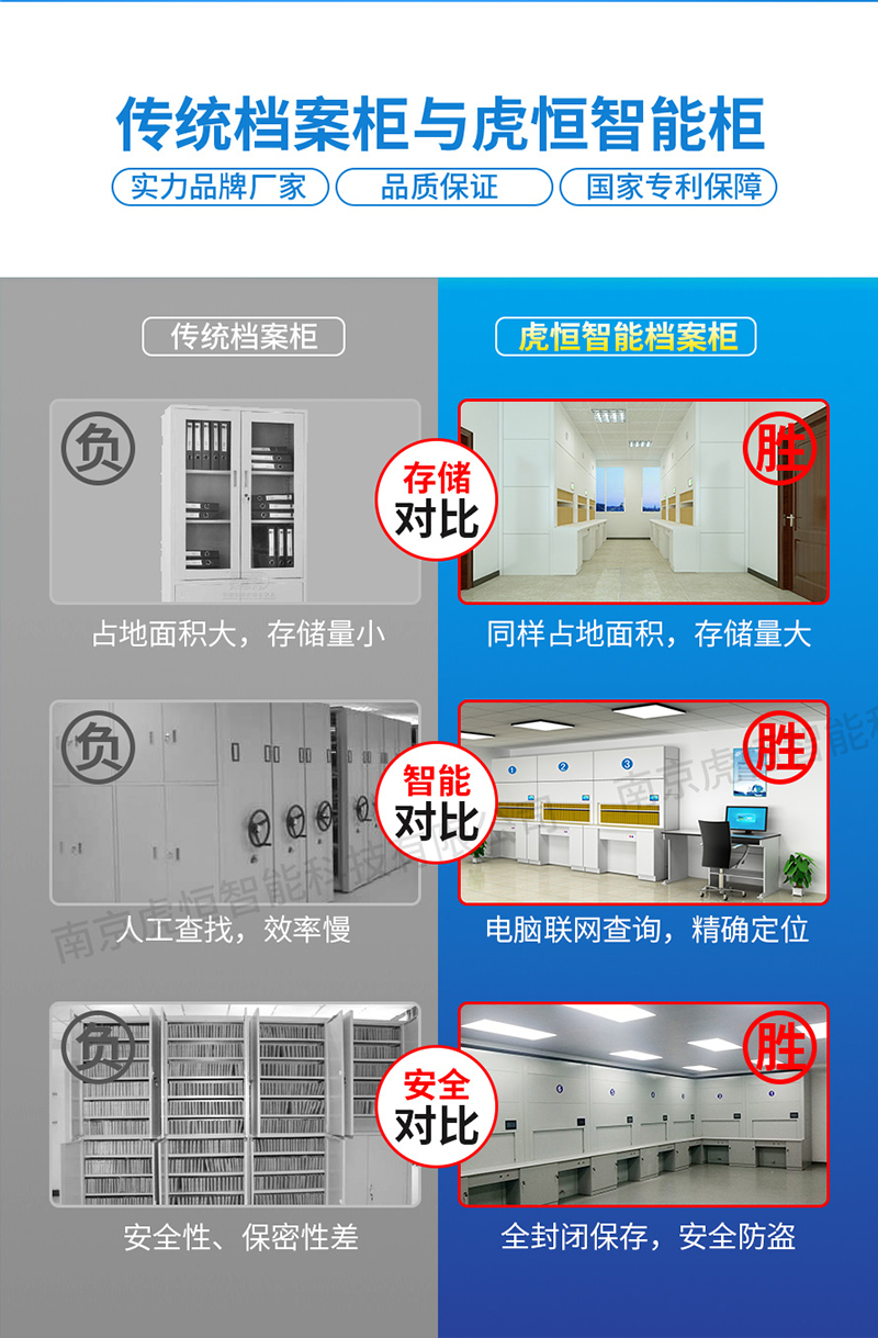 自动选层档案柜