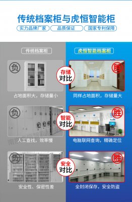 虎恒智能回转档案柜 轻松档案管理「虎恒智能」 虎恒智能回转档案柜 轻松档案管理「虎恒智能」