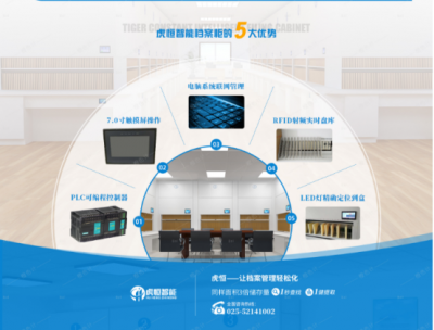 智能档案柜的清洁与保养。「虎恒智能」